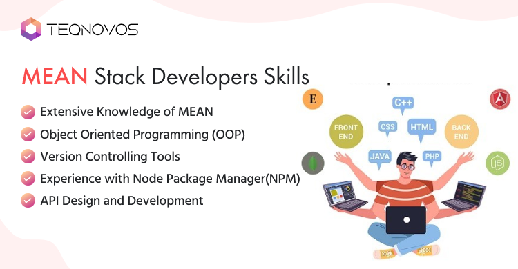 MEAN stack development company