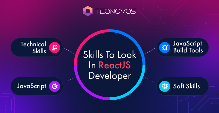 Developer Skills