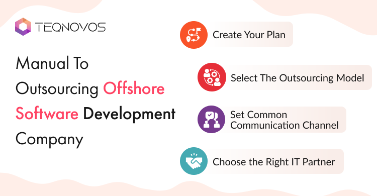 Offshore Software Development
