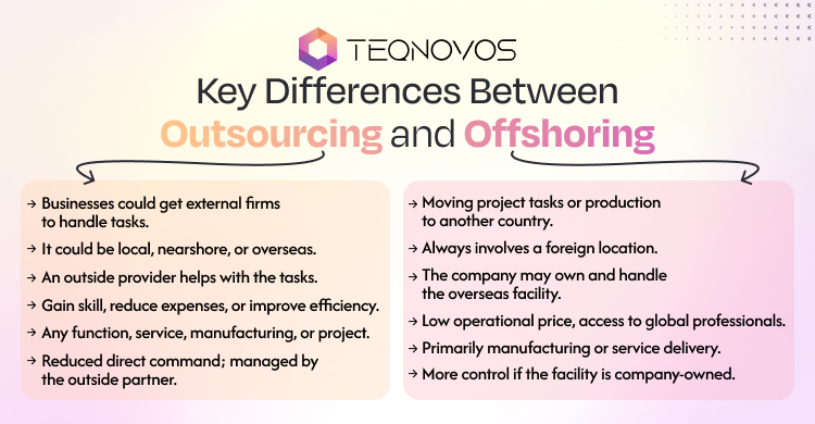 Key Benefits of Outsourcing & Offshoring - Teqnovos
