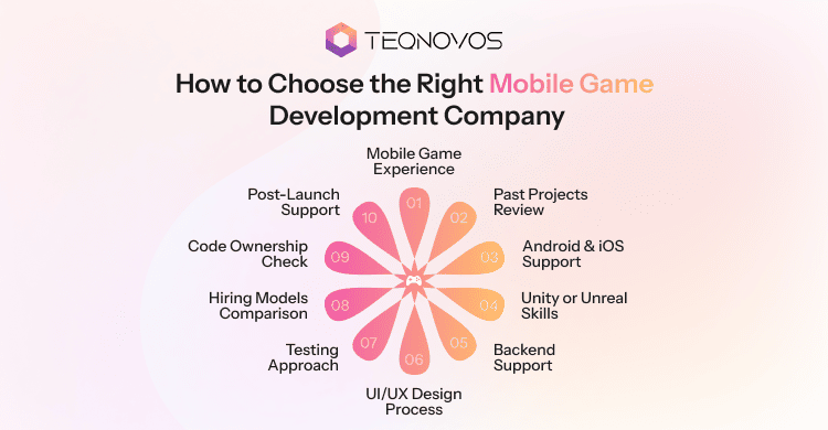How to Choose the Right Mobile Game Development Company - Teqnovos